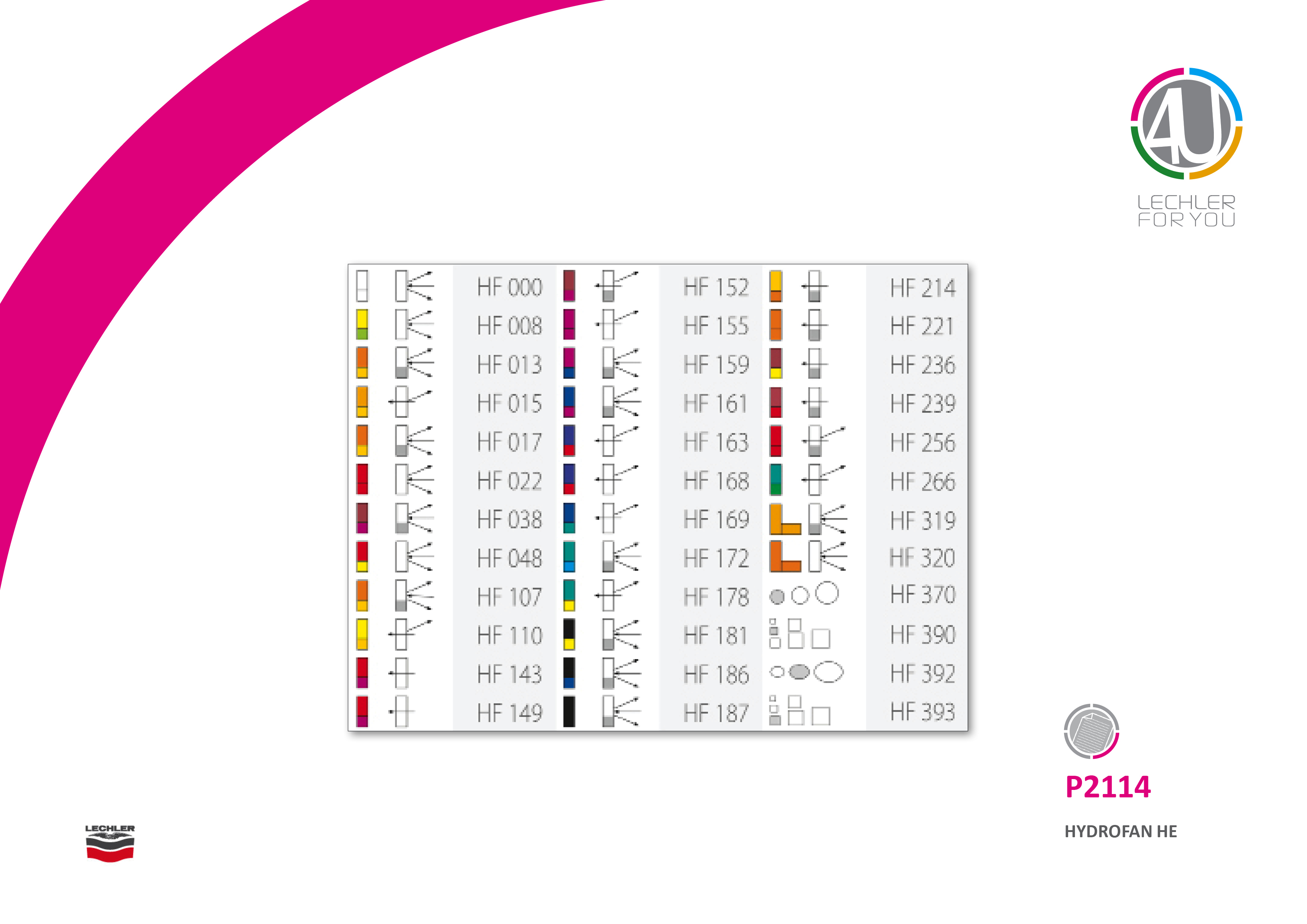 Nálepky pro Hydrofan HE systémy