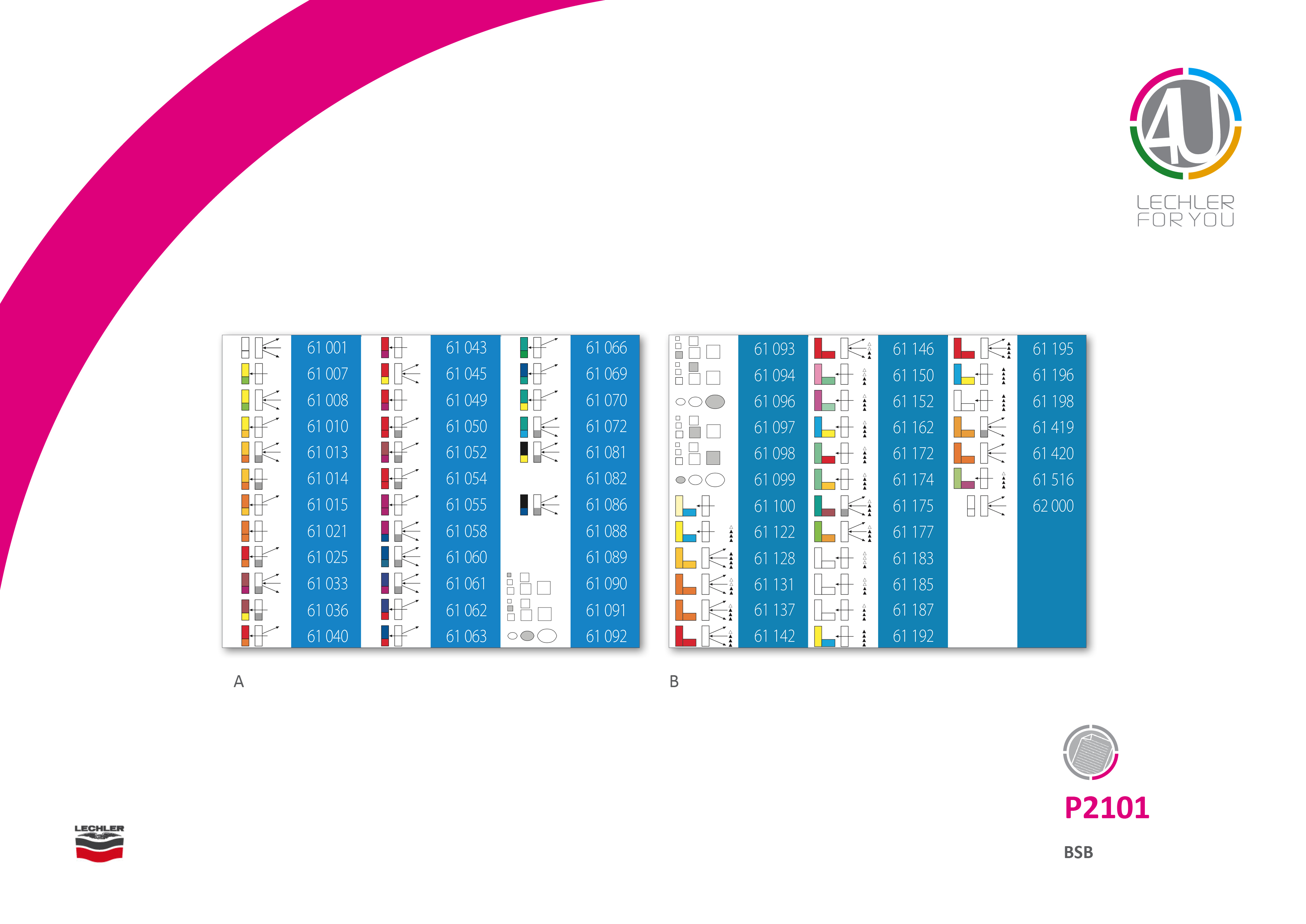 Nálepky pro BSB míchací stroj